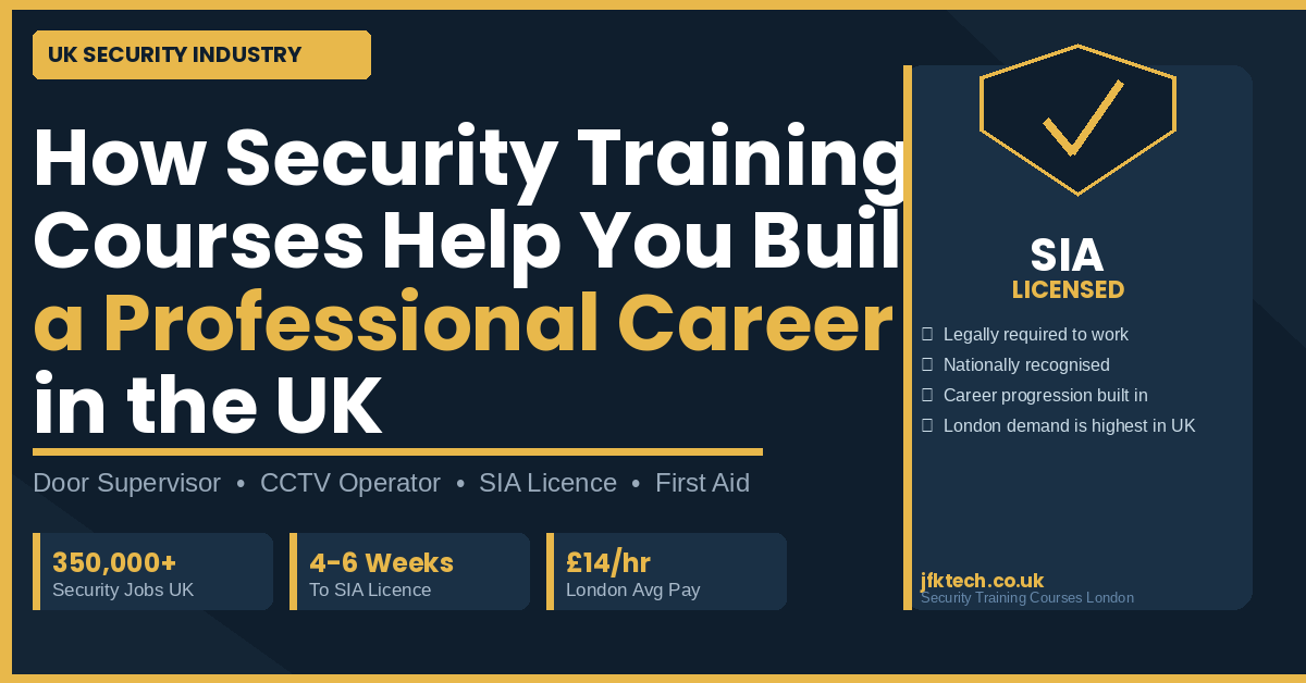 security training courses in London