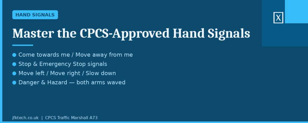 CPCS