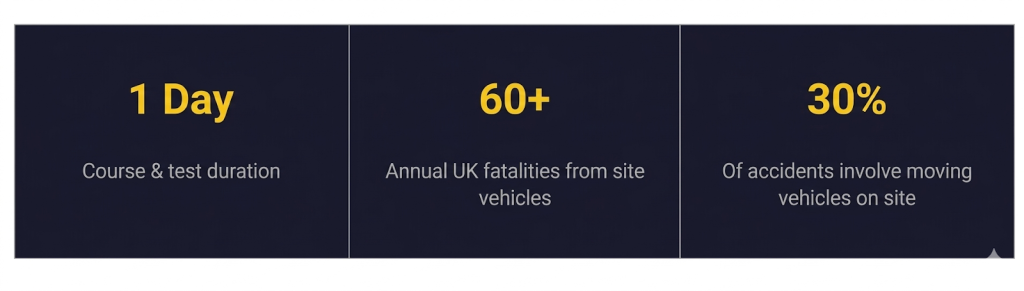 JFK TECH TRAINING LTD | How to Pass Your CPCS Traffic Marshall A73 Test First Time