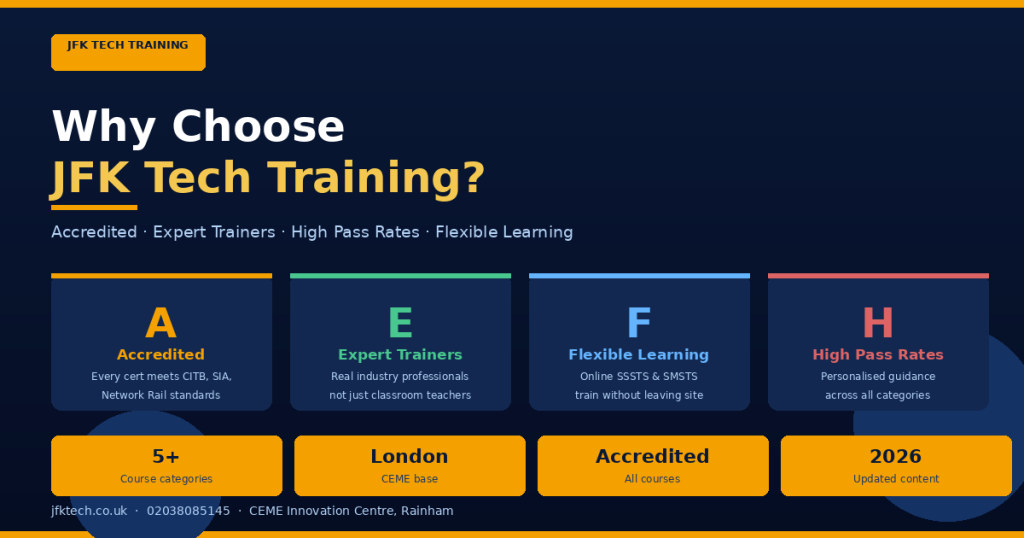 JFK TECH TRAINING LTD | Build Your Career with Accredited UK Training Courses in 2026